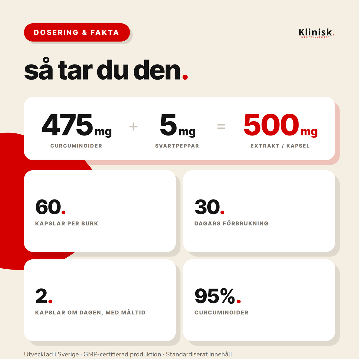 Gurkmeja Extrakt