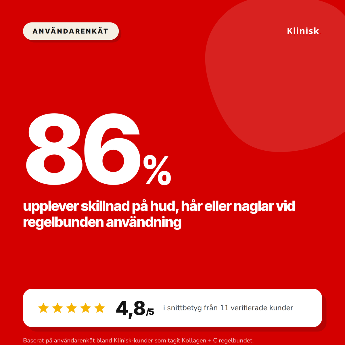 Kollagen + C