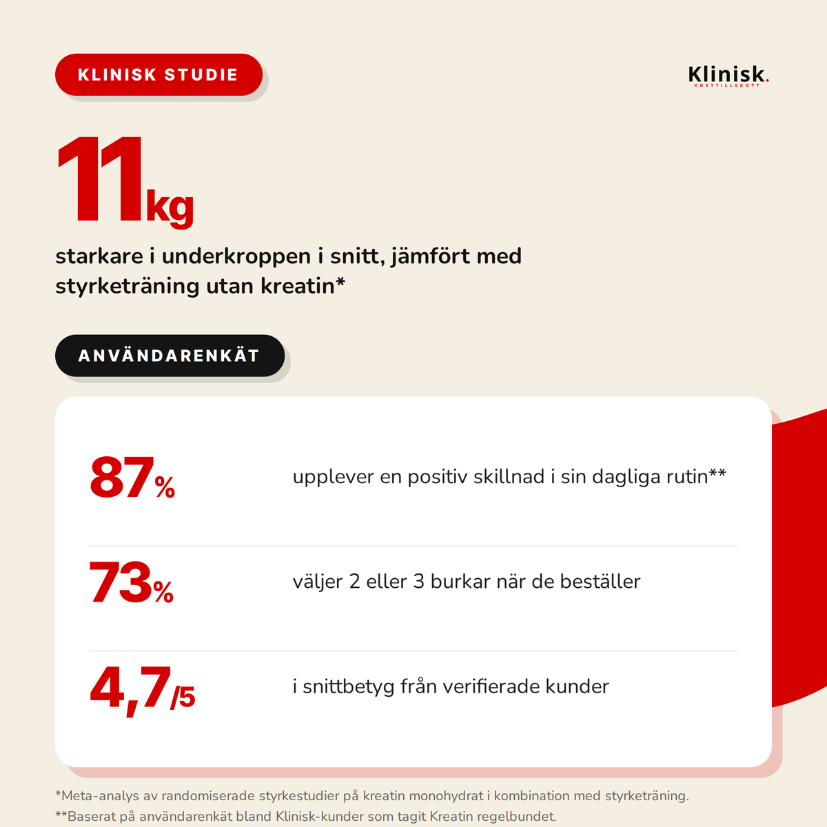 Kreatin Monohydrat 500 g