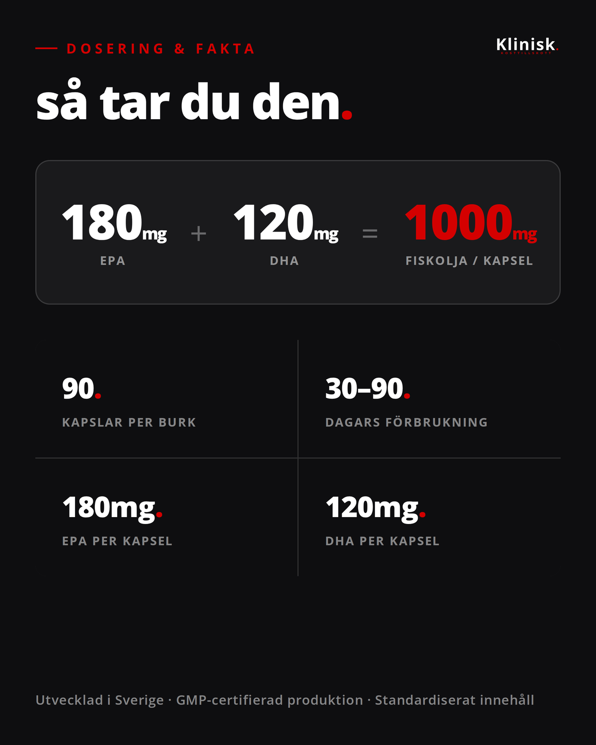 Omega-3 Fiskolja 1000 mg