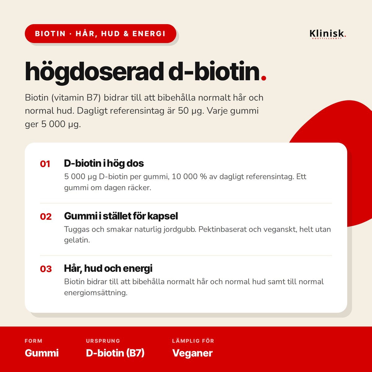 Biotin 5000 µg